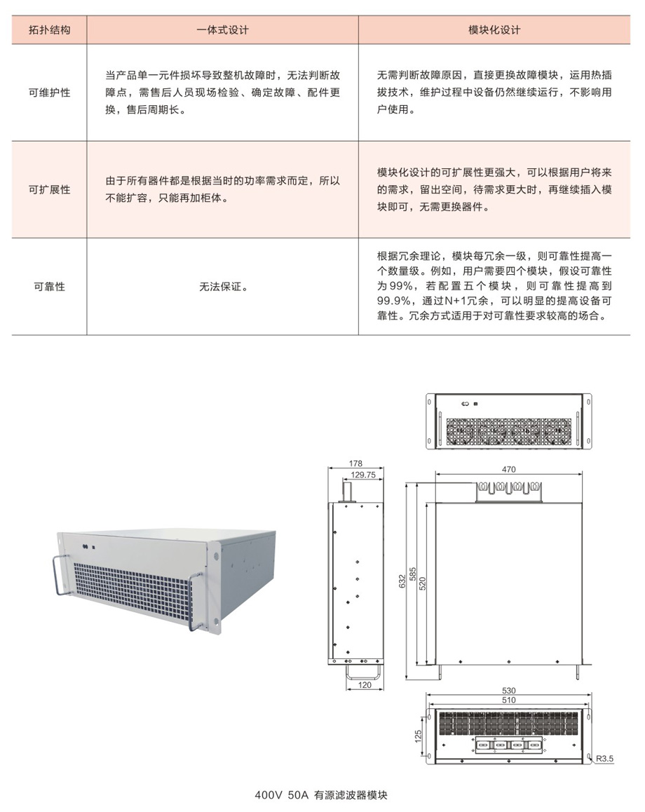 產(chǎn)品特點2.jpg