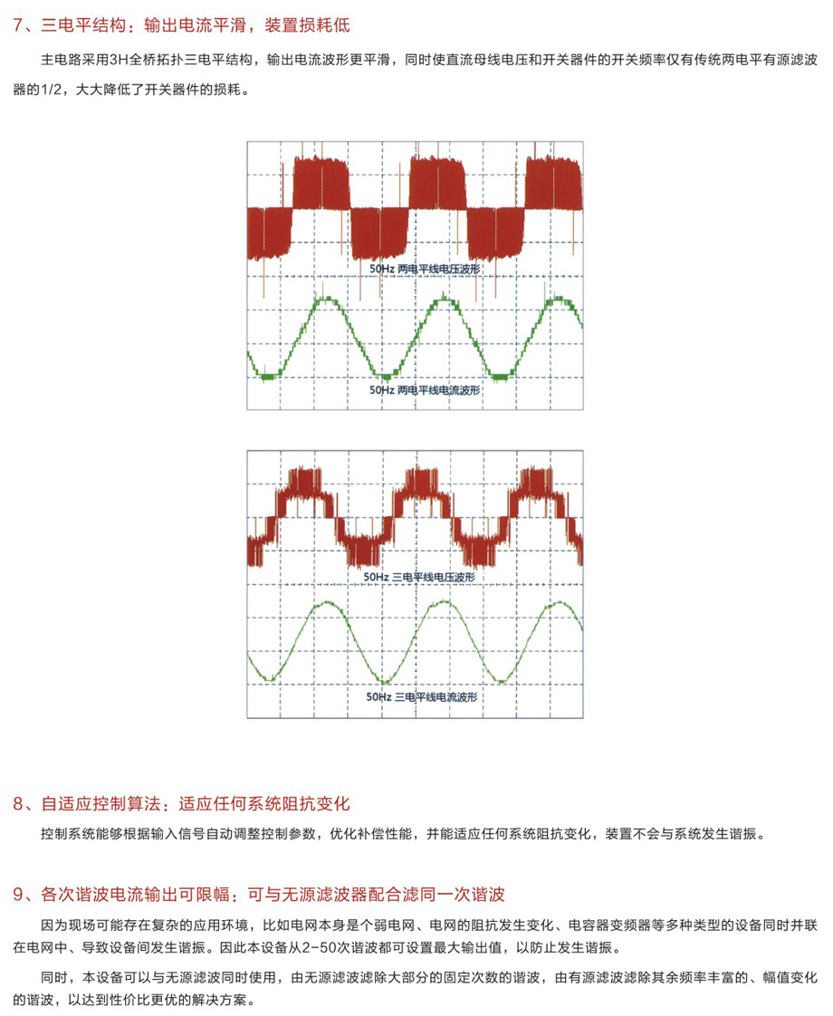 產(chǎn)品特點6.jpg