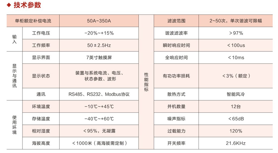 技術(shù)參數(shù).jpg