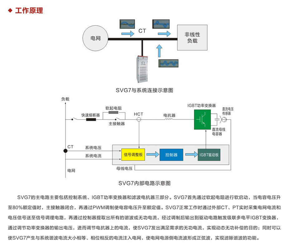 工作原理.jpg