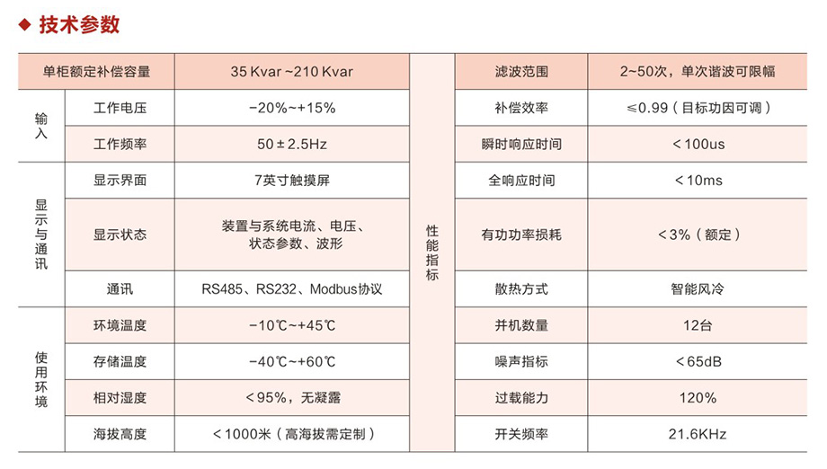 技術(shù)參數(shù).jpg