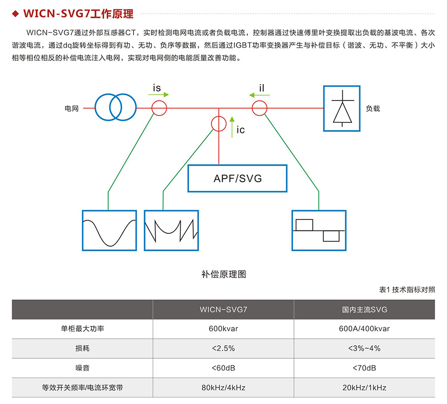 工作原理.jpg