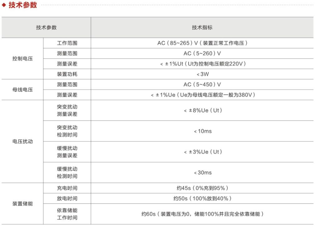 變頻器防晃電裝置 技術(shù)參數(shù).jpg